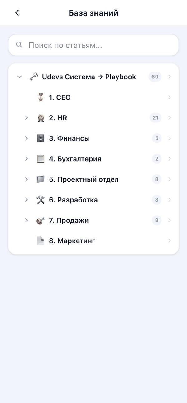 Дерево статей