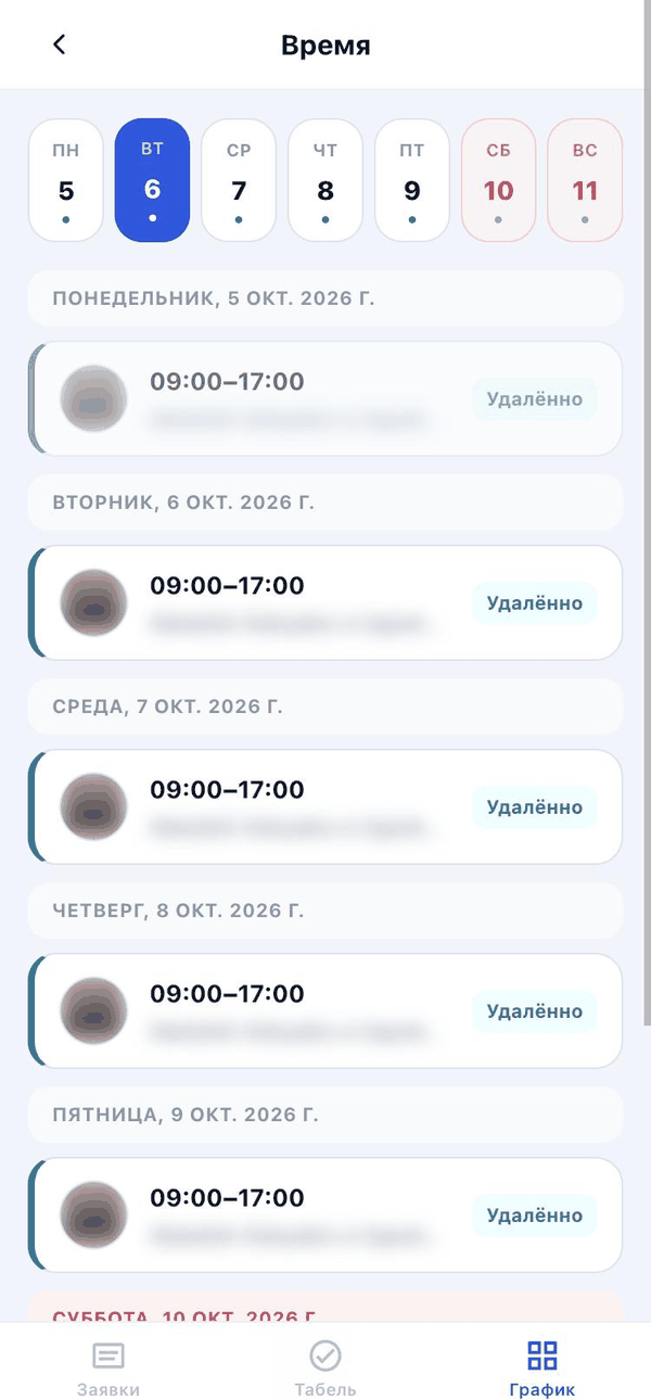 Вкладка «График»
