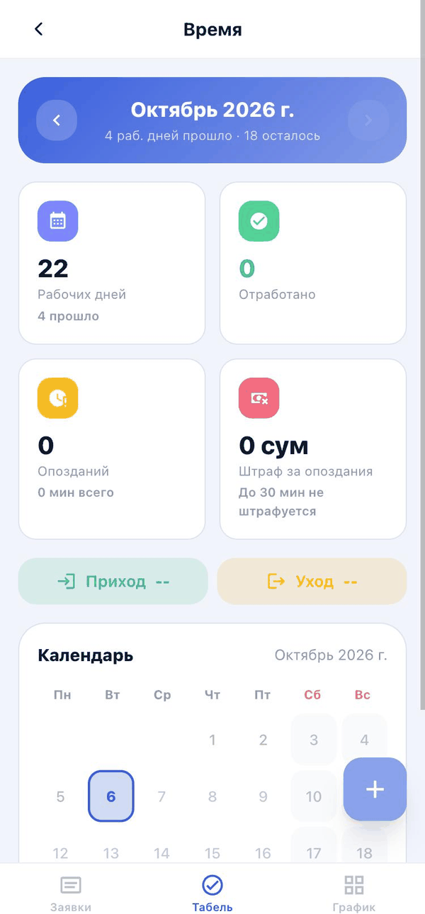 Вкладка «Табель»