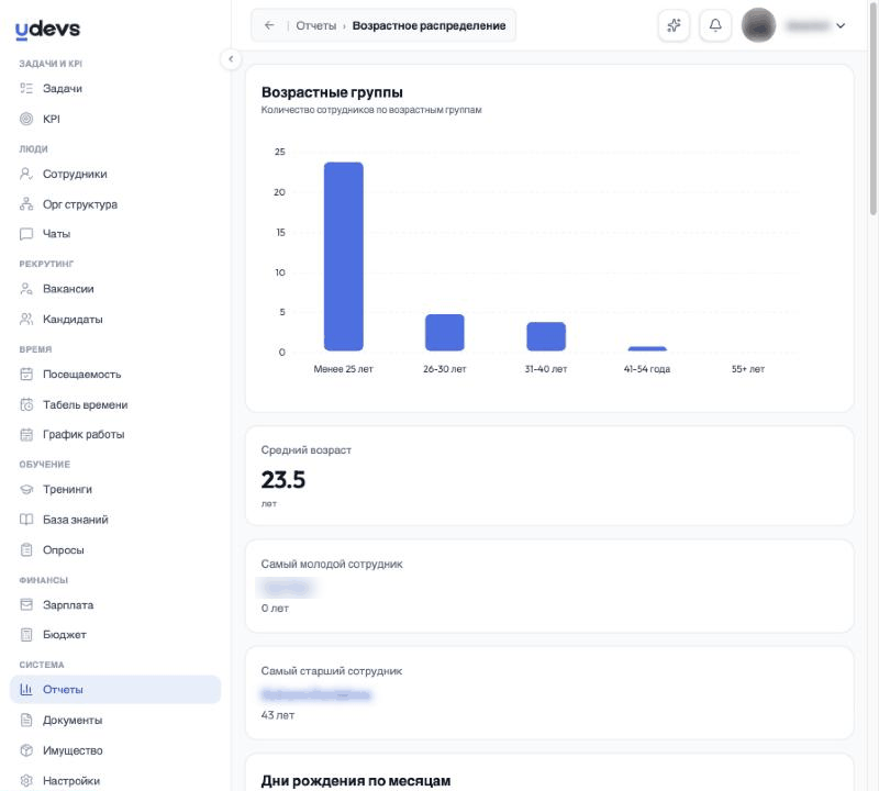 Отчёт «Возрастное распределение»