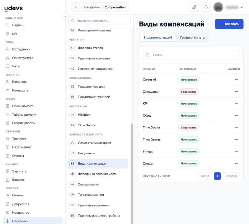 Виды компенсаций
